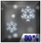Snow. Chance for Measurable Precipitation 80% Snow. Chance for Measurable Precipitation 80%