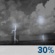 Tonight: A chance of showers and thunderstorms before 5am. Mostly cloudy, with a low around 36. West wind 20 to 25 mph, with gusts as high as 40 mph. Chance of precipitation is 30%. Tonight: Chance Showers And Thunderstorms